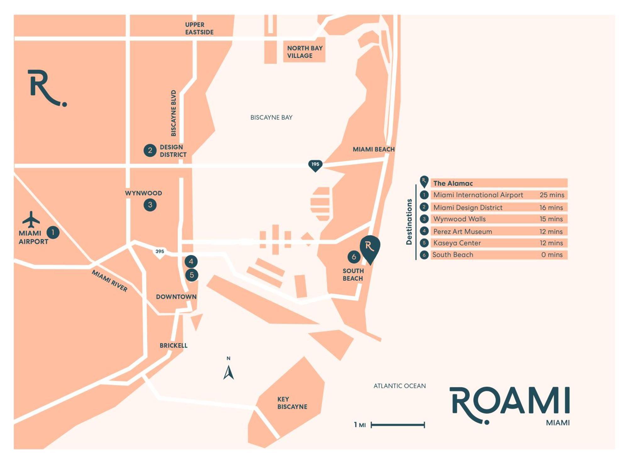 Roami At The Alamac Miami Beach Bagian luar foto